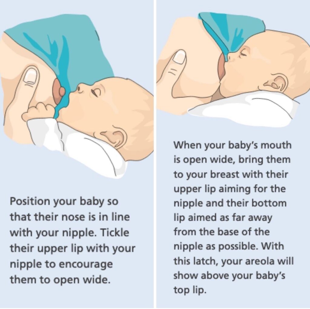 Graphic describing how to get a baby to latch.