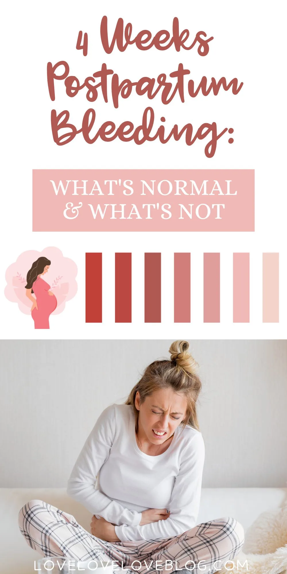 Pinterest graphic with text and collage of woman in pain and postpartum bleeding diagram.